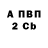 А ПВП крисы CK Ion Gamanji